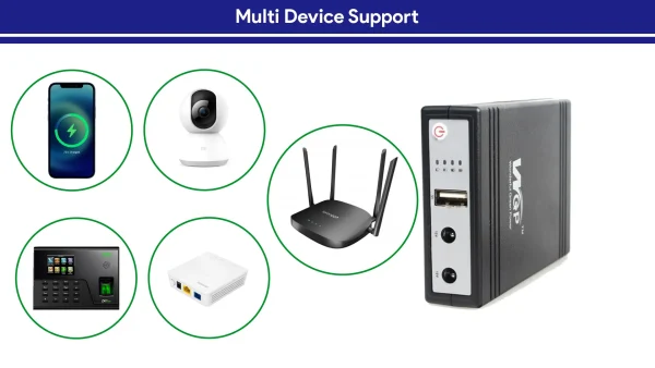 New Version WGP mini UPS 10400mAh – 5/12/12V – With 1 Year Warranty – Black - Image 2