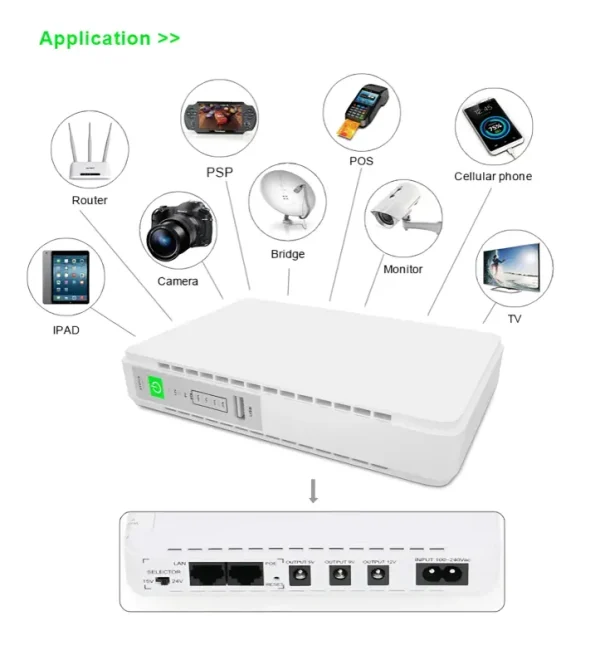 SKE POE 432P Mini DC UPS 25Watt 5v 9v 12v & PoE support 15/24v – 10400MAH - Image 2